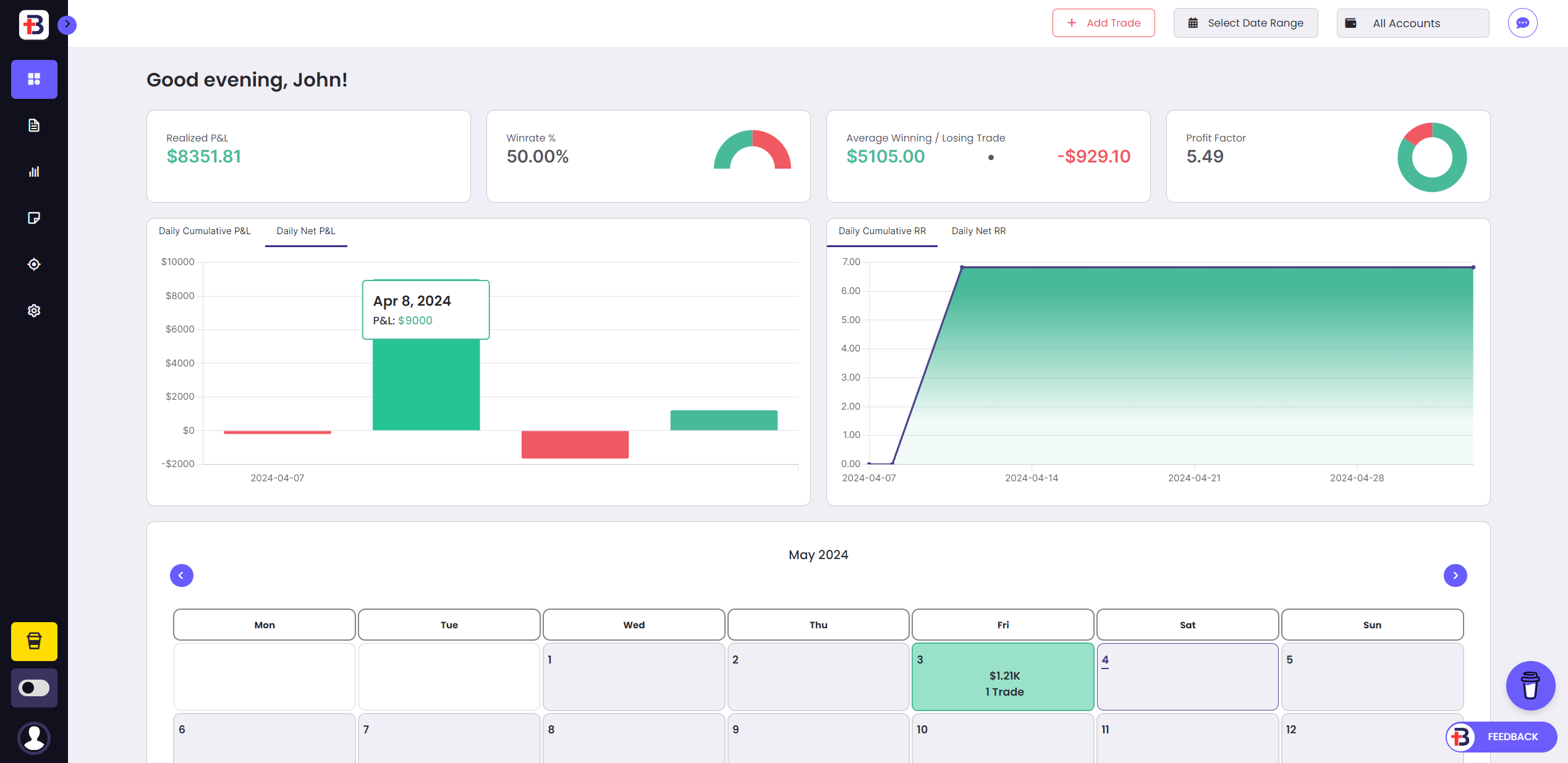 TrendBuilder Journal Dashboard 